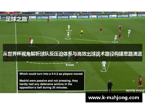 从世界杯视角解析球队反压迫体系与高效出球战术路径构建思路演进