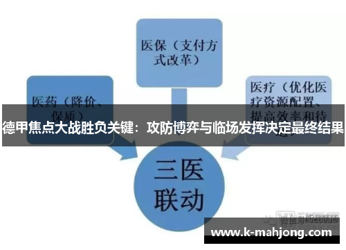 德甲焦点大战胜负关键:攻防博弈与临场发挥决定最终结果 德甲焦点大战胜负关键:攻防博弈与临场发挥决定最终结果