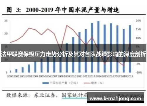 法甲联赛保级压力走势分析及其对各队战绩影响的深度剖析 法甲联赛保级压力走势分析及其对各队战绩影响的深度剖析