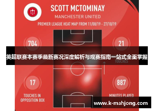 英超联赛本赛季最新赛况深度解析与观赛指南一站式全面掌握 英超联赛本赛季最新赛况深度解析与观赛指南一站式全面掌握