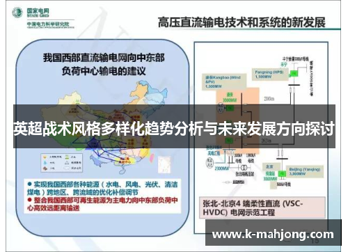 英超战术风格多样化趋势分析与未来发展方向探讨