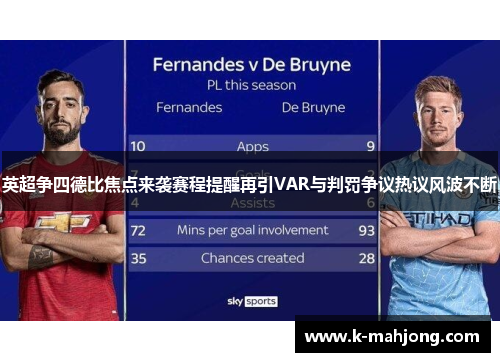 英超争四德比焦点来袭赛程提醒再引VAR与判罚争议热议风波不断