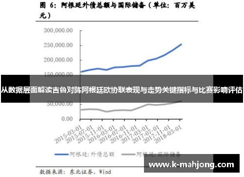从数据层面解读吉鲁对阵阿根廷欧协联表现与走势关键指标与比赛影响评估