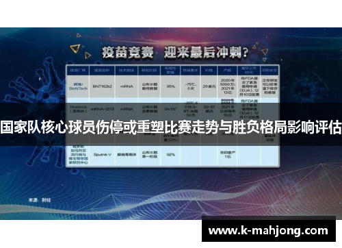 国家队核心球员伤停或重塑比赛走势与胜负格局影响评估 国家队核心球员伤停或重塑比赛走势与胜负格局影响评估