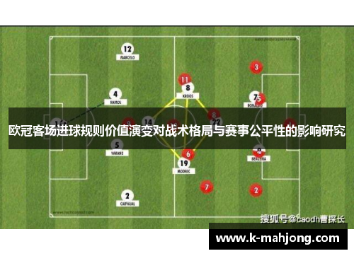 欧冠客场进球规则价值演变对战术格局与赛事公平性的影响研究 欧冠客场进球规则价值演变对战术格局与赛事公平性的影响研究